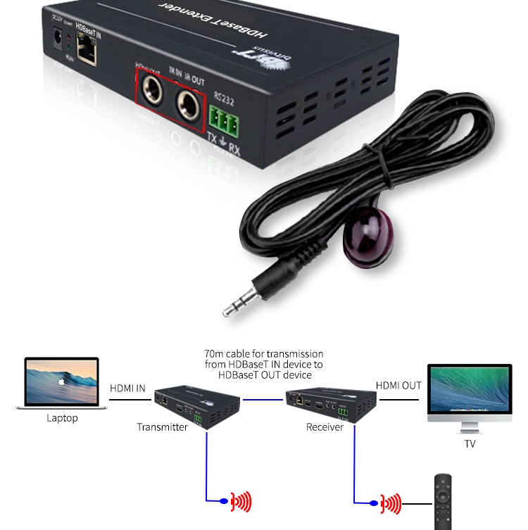 3D Soporte 1080p a través de un Cat 5e/6 transmisor y receptor de Ethernet de cable de 4K30 de HDMI Extender