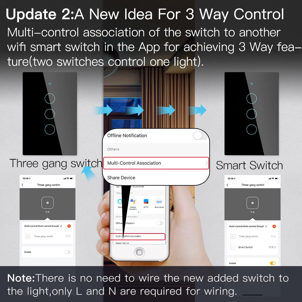 [Обновлено] RF433+WiFi, Bluetooth быстрый пару, Muilti-Control 2/3 способ объединения, подсветка вкл./выкл., управляемая Live+нейтральный провод, Tuya Alexa