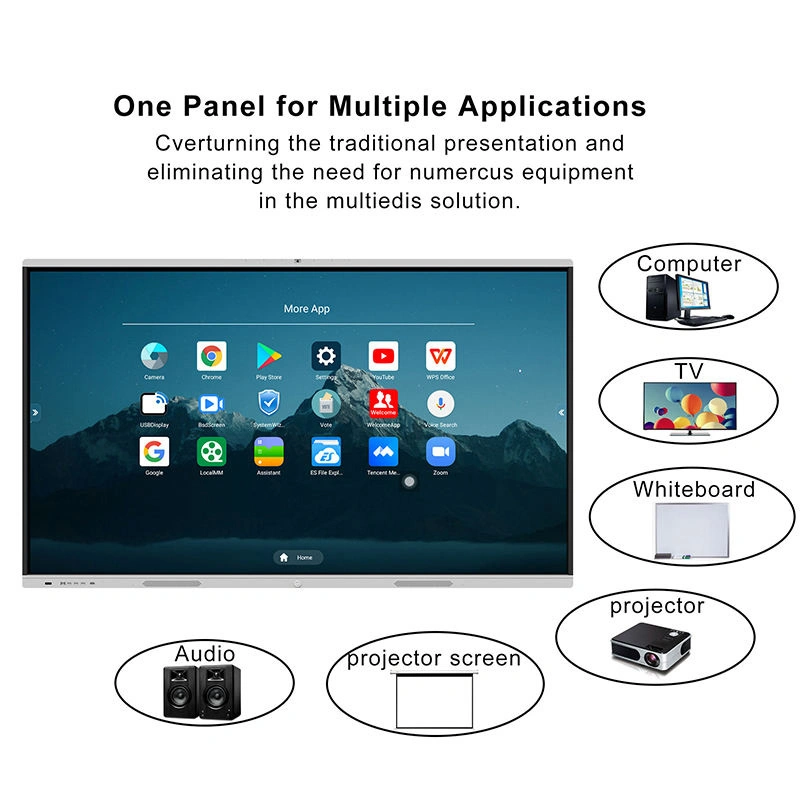 65 Inch Conference 4K Smart Board All in One Interactive Flat Panel Touch Smart Interactive Whiteboard