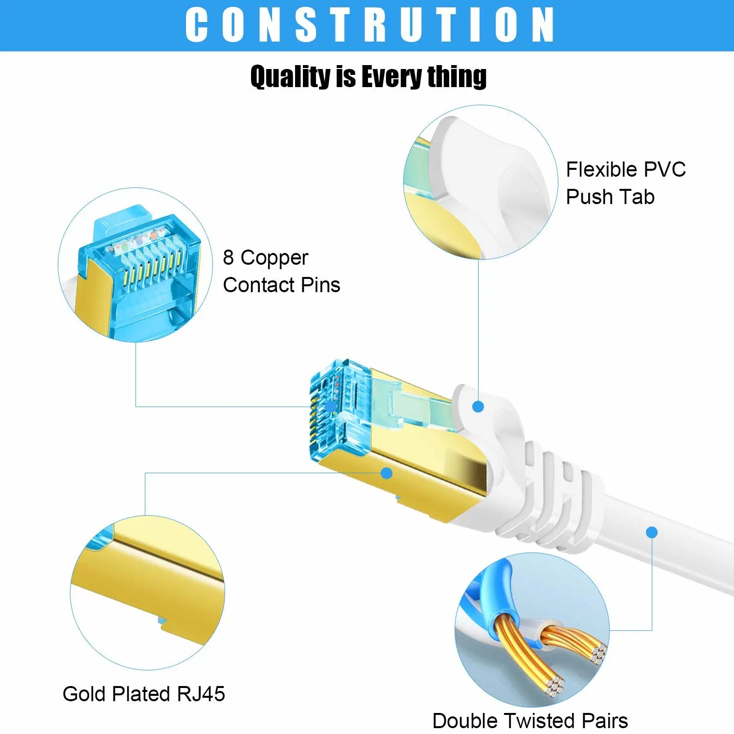 Cat7 Class 7 Network Cable Oxygen Free Copper Computer Network Cable Broadband Line Twisted Pair Signal Cable