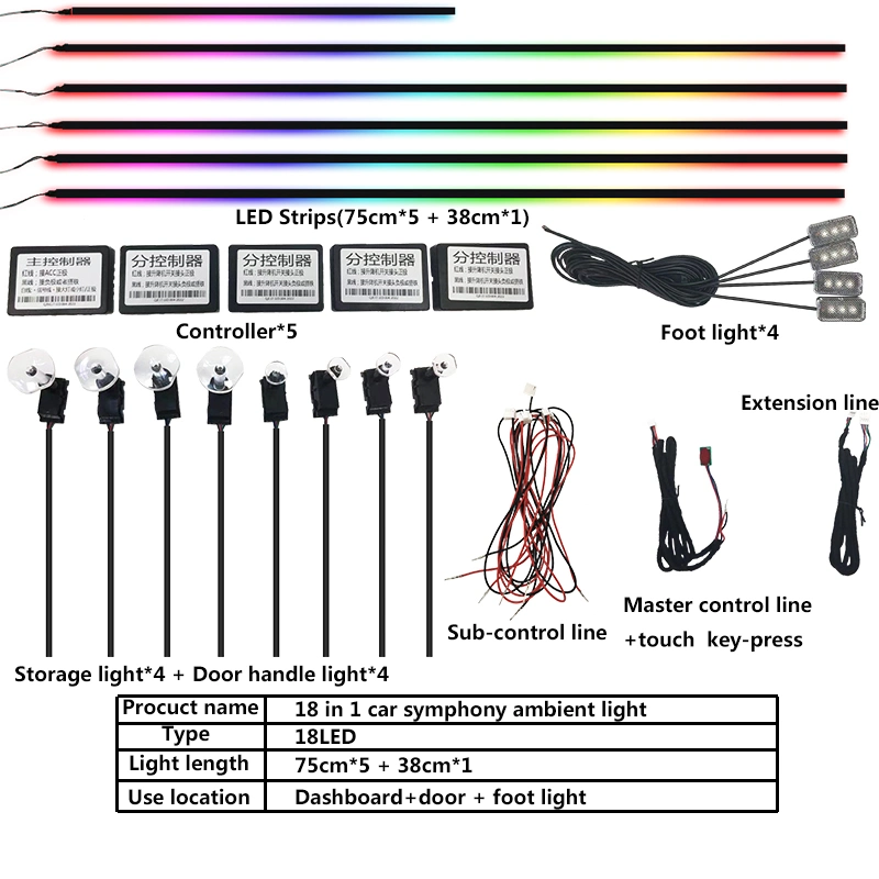 Coche inalámbrica Rainbow atmósfera interior de la Sinfónica de la TIRA DE LEDS de luz Ambeint