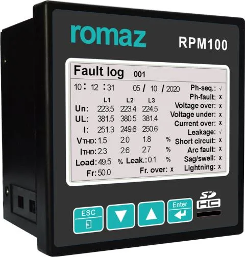 Rpm95c Digitales Panel-Multimeter-Leistungsmessgerät