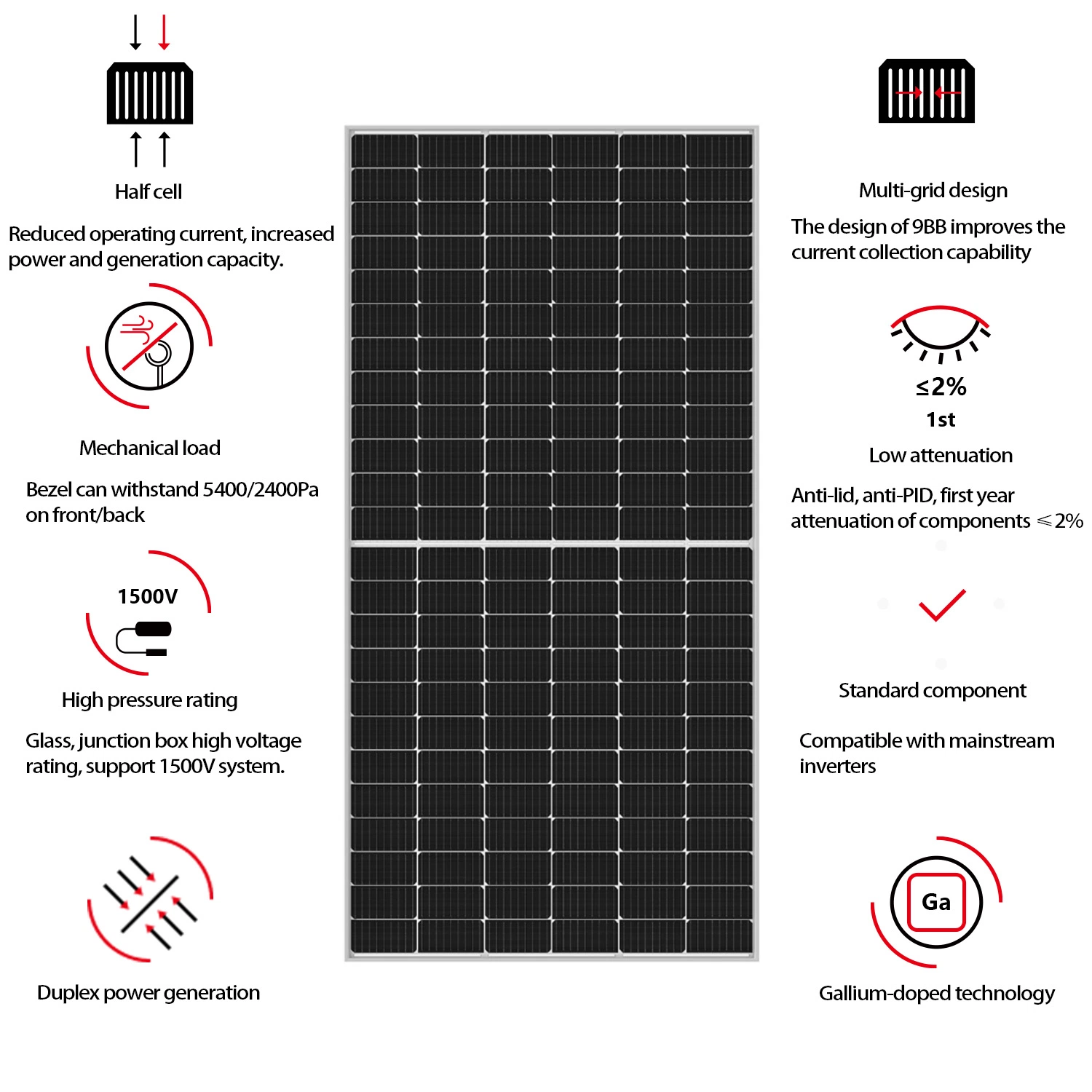 Longi Hi-Mo-4 Solar Half Cell 9bb Solar PV Module Mono Panel Solar 440W 445W 450W 455W 460W Solar Panels for Home Power System