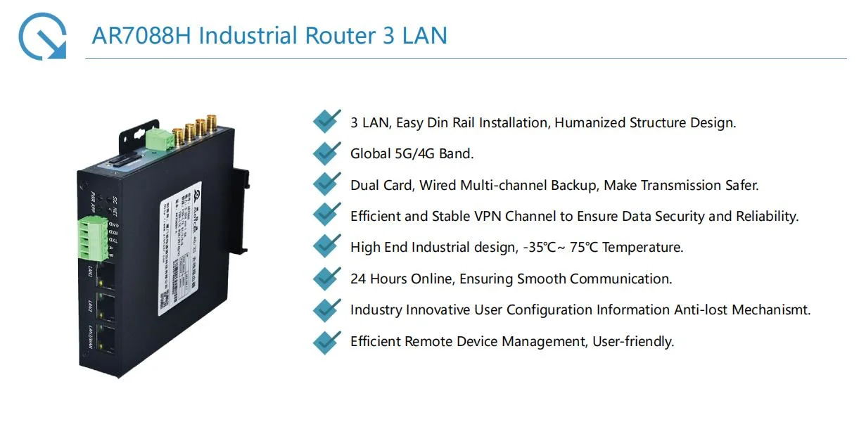 Alotcer Ar7088h Industrial Wireless 3LAN Modem Router with Firewall, VPN, RS232/485, Modbus