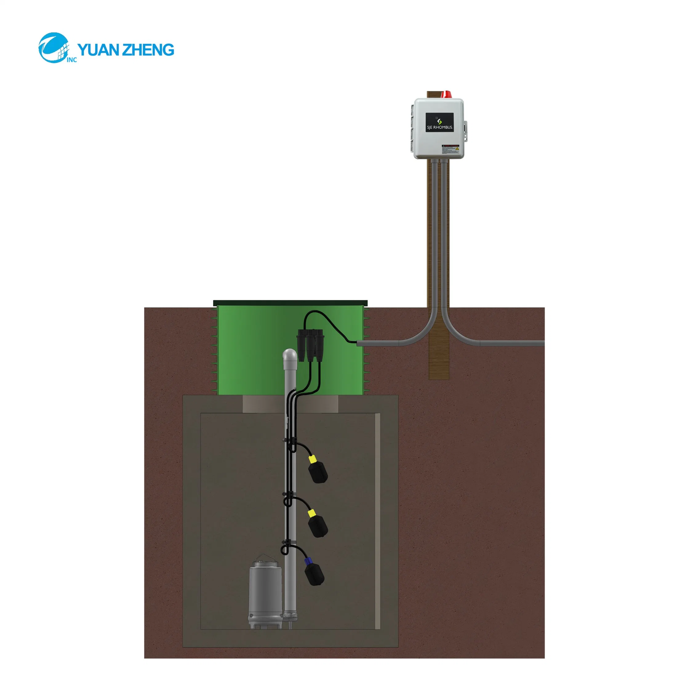 Caja de control de bomba inteligente de alta calidad, control de bomba monofásico, fácil funcionamiento, índice de protección IP66