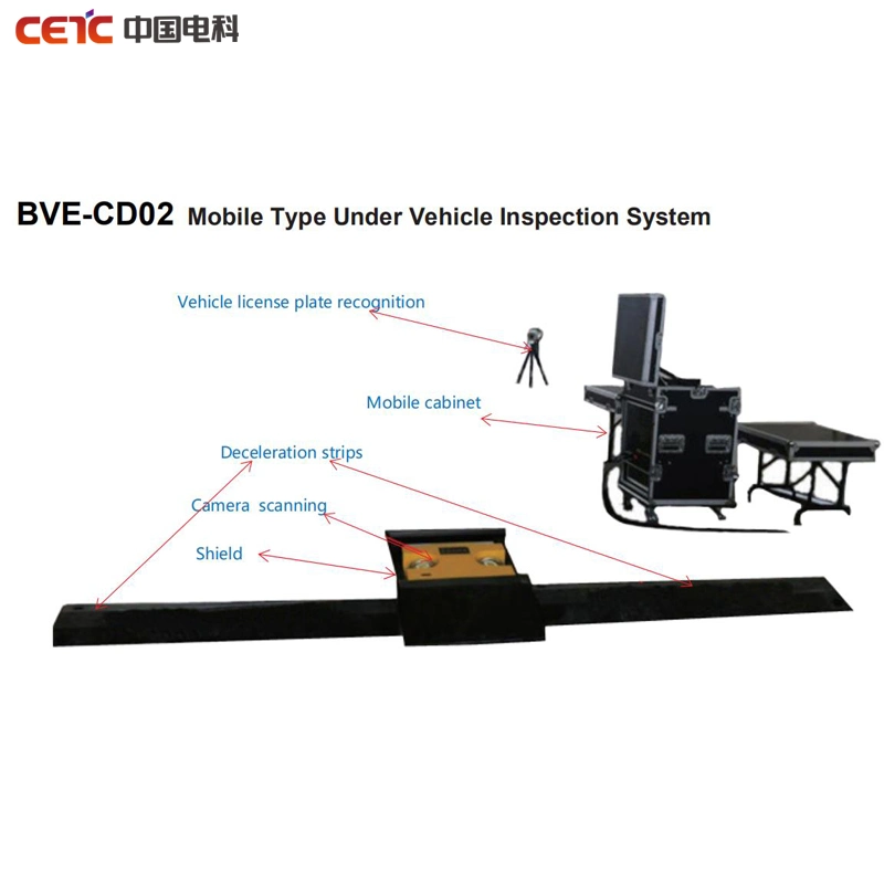 Under Vehicle Video Surveillance System for Searching Contraband Goods Under The Car