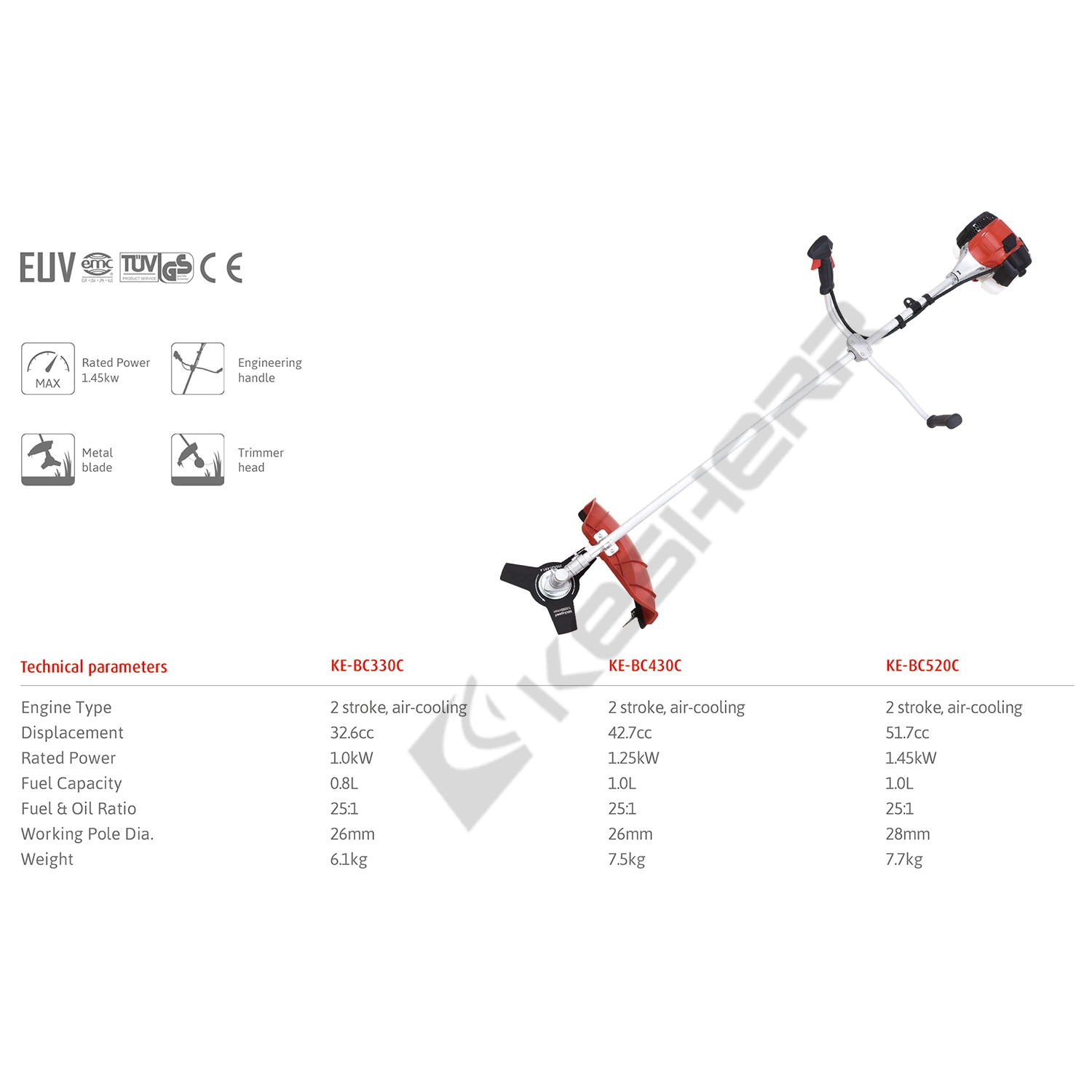 Neueste Design Landmaschinen Hand Push-Pinsel-Cutter für die Reinigung Unkraut