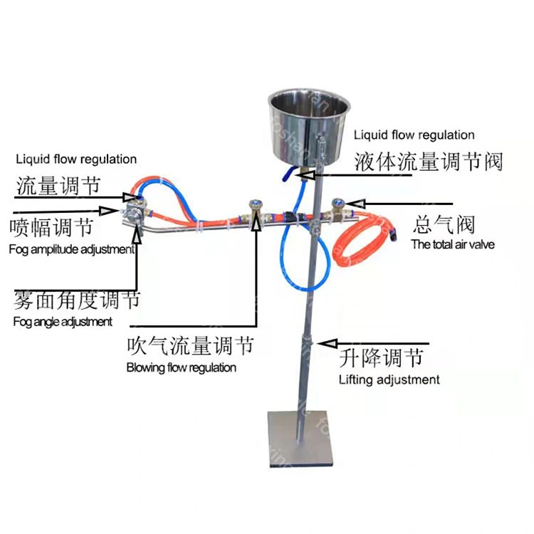 Peanut Chocolate Coating Pan Machine Electric Heat Film Coating Equiptment Spraying Film Coater High Speed Sugar Coating Machine