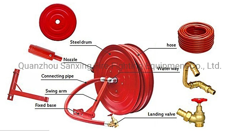 PVC Pipe Fire Hose Reel for Fire Fighting System