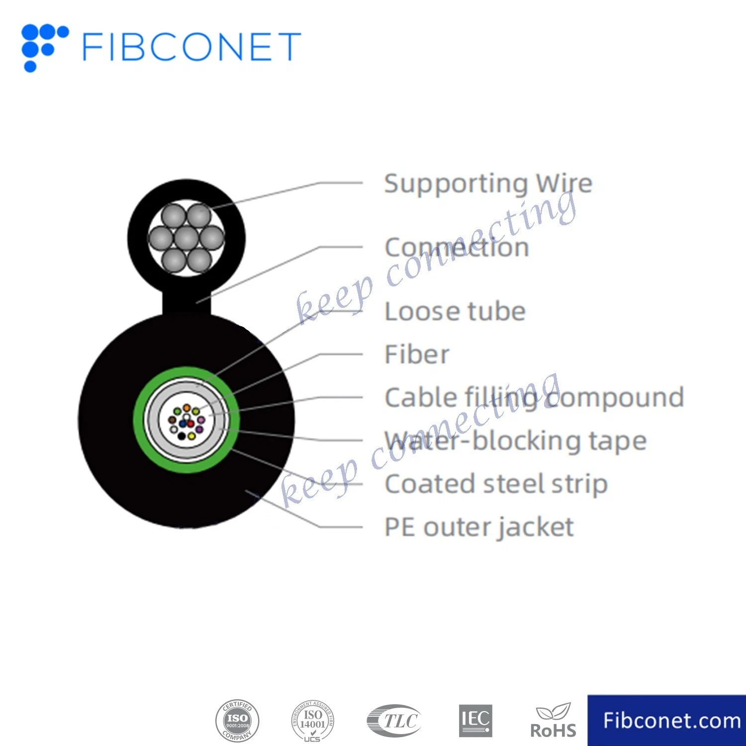 Outdoor Single-Mode Figure 8 Central Loose Tube Gyxtc8s Fiber Cable Cable