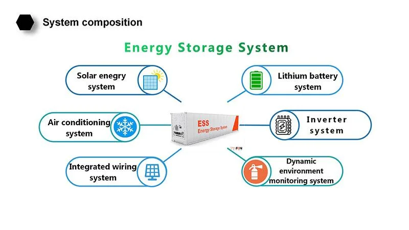 LiFePO4 Sistema de almacenamiento de energía de batería DC 20FT570V~1500V 800Ah Contenedor de la batería