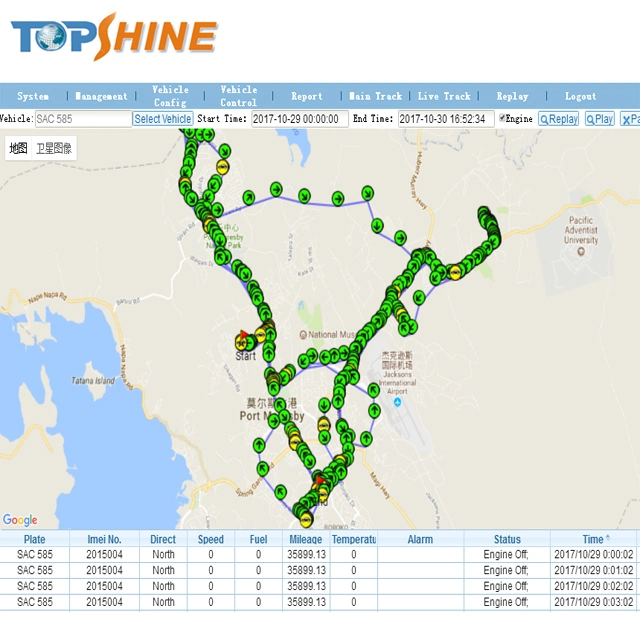 Topshine Multi 5 GSM SIM-карты GPS Tracker с RFID камеры датчика уровня топлива