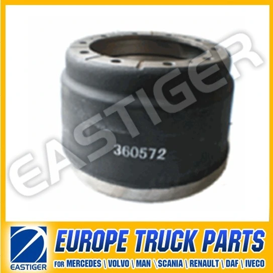 360572 Brake Drum for Scania 113 Truck Parts