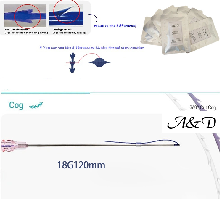 La Corée de vente à chaud Ultra V ligne 4D 6D de levage Cog canule émoussé AOP Thread de levage 21G19g pour les sourcils de levage de la joue