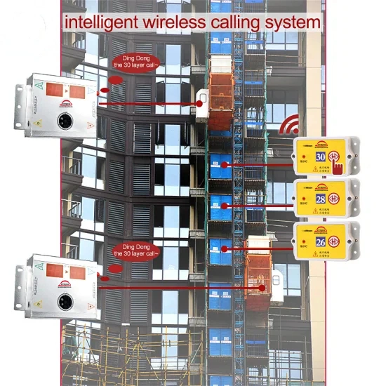 Botón de llamada elevador inalámbrica llamada Electrónica Sistema de llamadas inalámbricas Bell completamente impermeable Anti-Sabotage FM &gt;100 pisos de 1 año