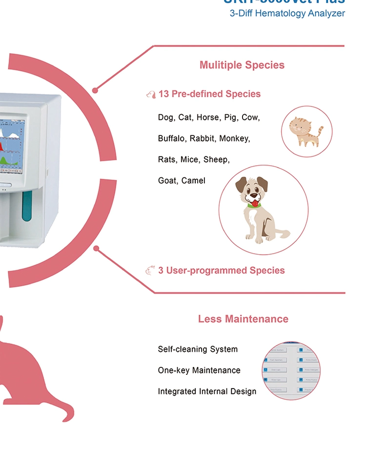 Hämatologie Trockene Chemie Vet Blut-Test-Maschine Poct Veterinärchemie Analysator