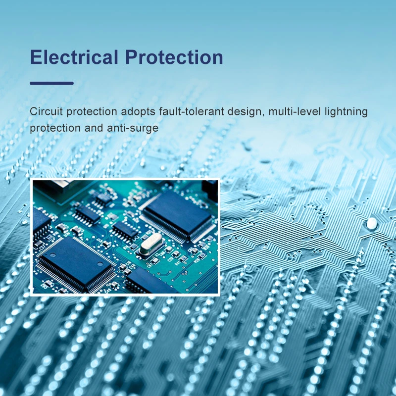 FST200-201 factory directly supply pulse 4-20ma 0-5v rs485 wind speed measurement units