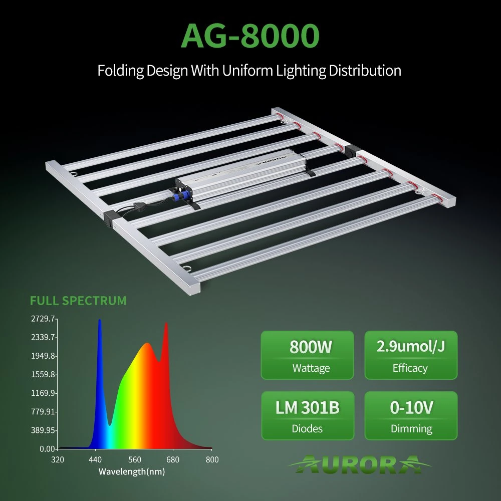 El LED al por mayor de la luz de 730W Crecimiento 800W 1000W LED Lámpara de espectro completo crecer para interiores, los rendimientos de plantas medicinales