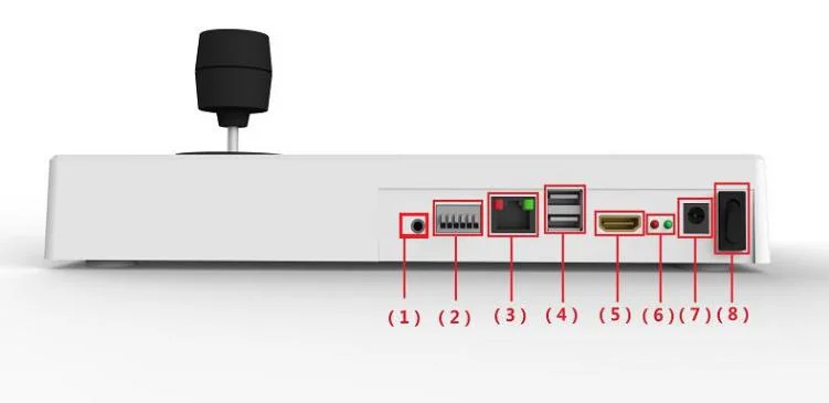 Pantalla LCD de 7 pulgadas Fsan 3D Control de la red IP de la red de balancín de teclado de control de la cámara