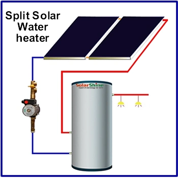 Supply Split Pressurized Type Solar Water Heater with Flat Plate Solar Collector Panel