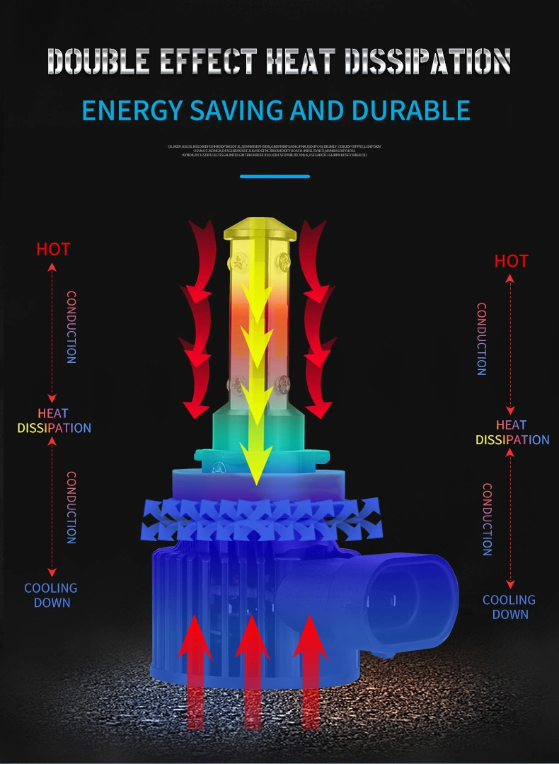 سيارة بالجملة 4 جوانب مصباح LED المصباح الأمامي S8 6000K 8000lm مصباح LED الأمامي H4 H7 H11 المصباح الأمامي العالي الطاقة