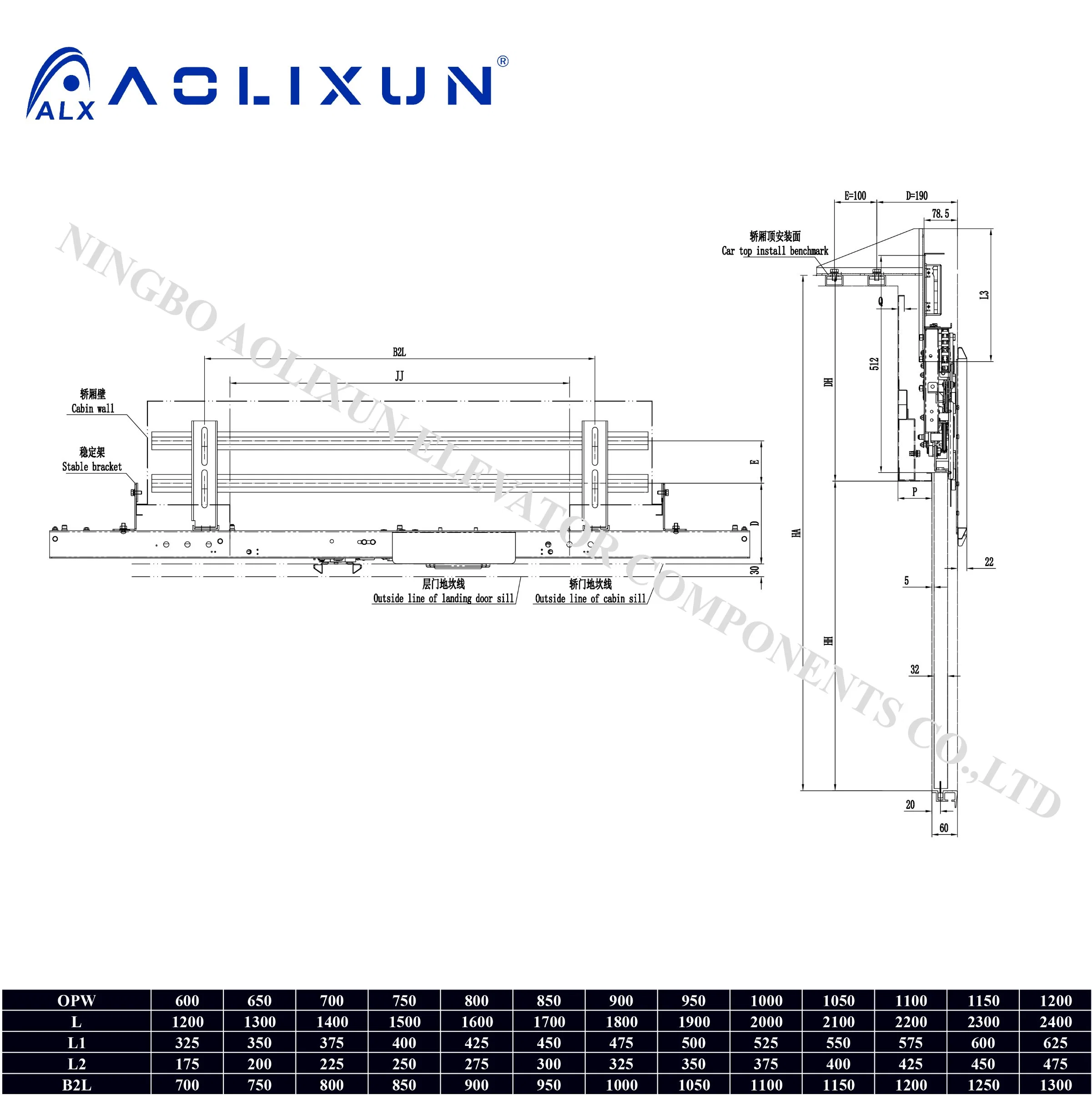 Aolixun Mj01d-N5 Ascensor Puerta del coche Centro del operador apertura PM Tipo