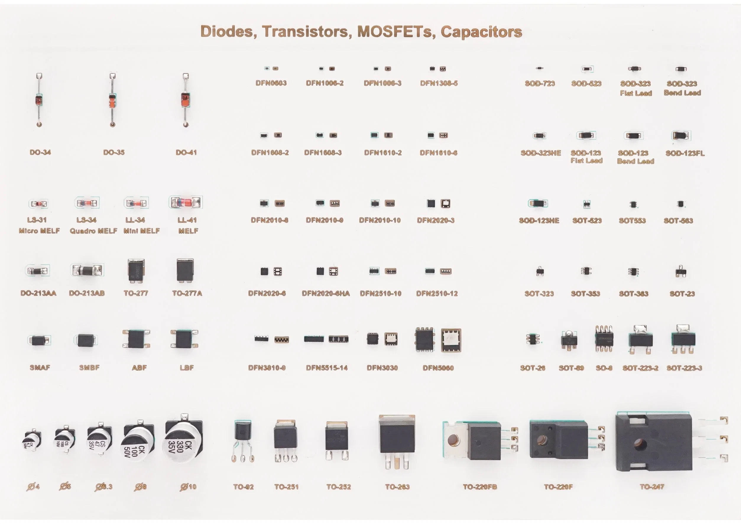 M7 1.0AMP. SURFACE MOUNT RECTIFIERS FEATURE