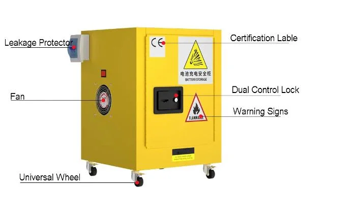 Customized Explosionproof Lithium LiFePO4 Solar Storage Rack Metal Box Battery Cabinet