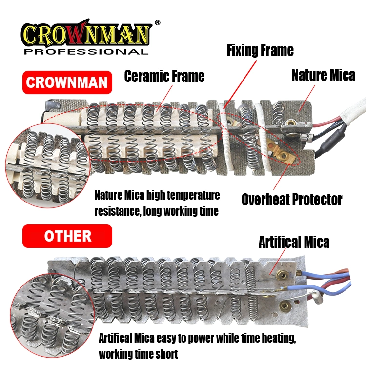 Crownman Handwerkzeuge, Elektrowerkzeuge, 2000W Tragbare elektrische Heißluftpistole mit 220V/50-60Hz für Heizung Bildschirm Reparatur Computer Schrumpfende PVC Stripping Farbe