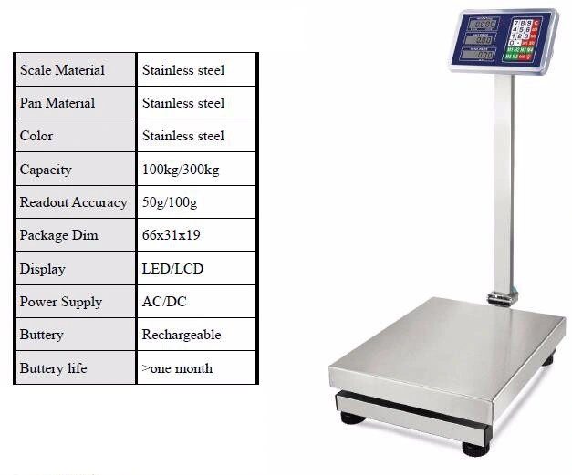 Factory Low Price Stainless Steel Weight Platform Scale