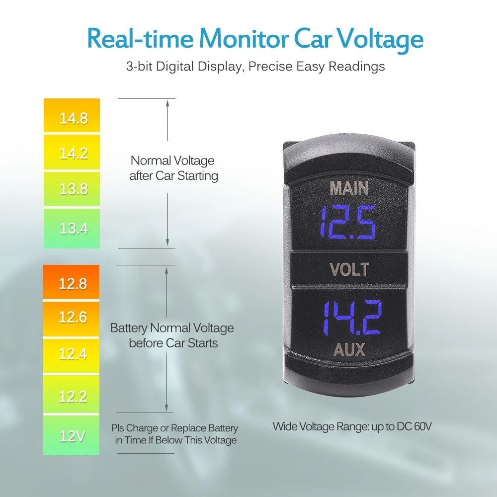 LED vermelho Dual Digital Voltímetro Aux Principal Voltímetro, Monitor de tensão de estilo do interruptor basculante para aluguer de veículo RV Pickup Bateria dupla,