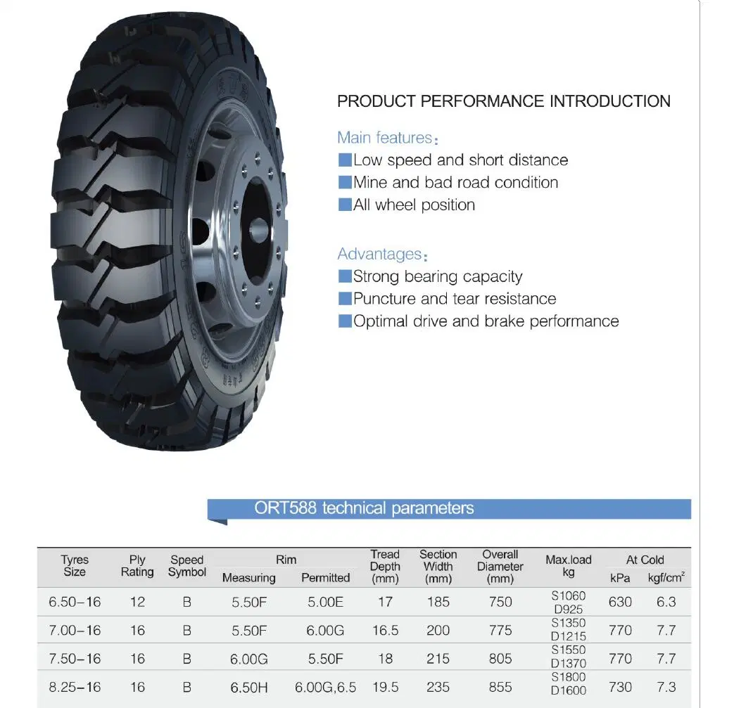 Rockbuster/ Doble Coin// Zihai Bonway Nylon sesgo OTR neumáticos llantas de tractor agrícola fabricante