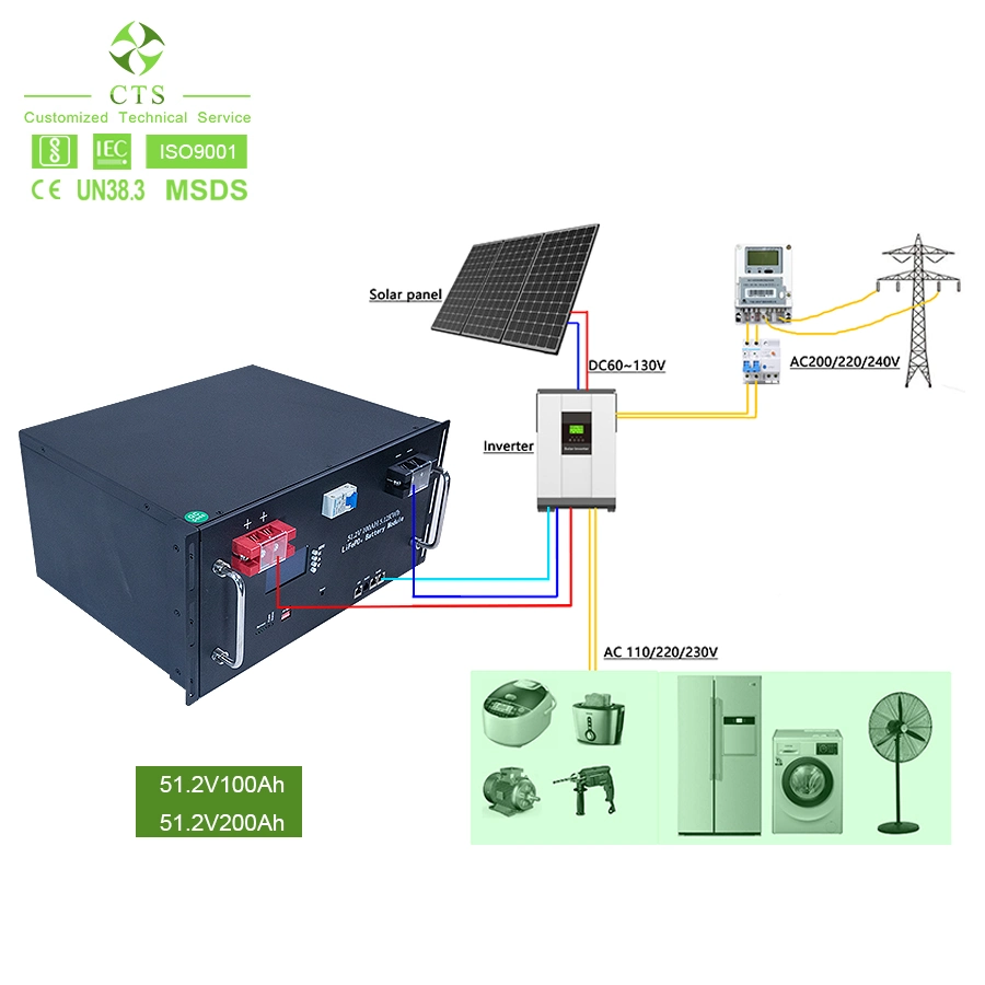 Rechargeable Long Cycle Life 48V 100ah Li-ion Rack Mounted Battery for Ess USP Solar Power Supply