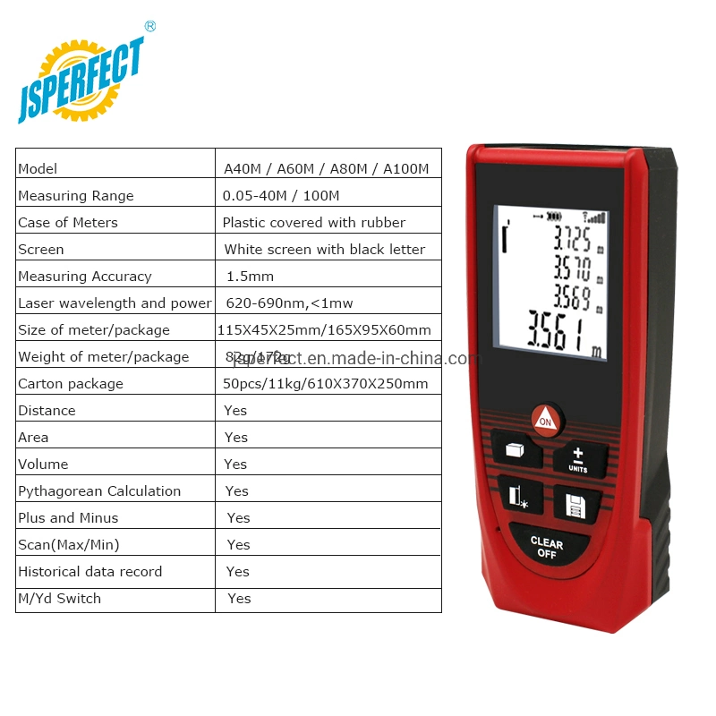 100m Laser Distance Meter DIY