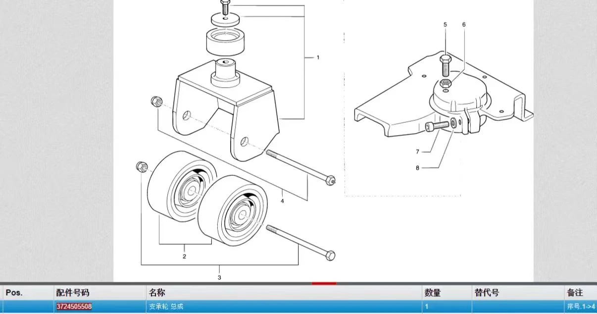 Linde Empilhador PU Equilíbrio dos Pneus Rolamento da Roda