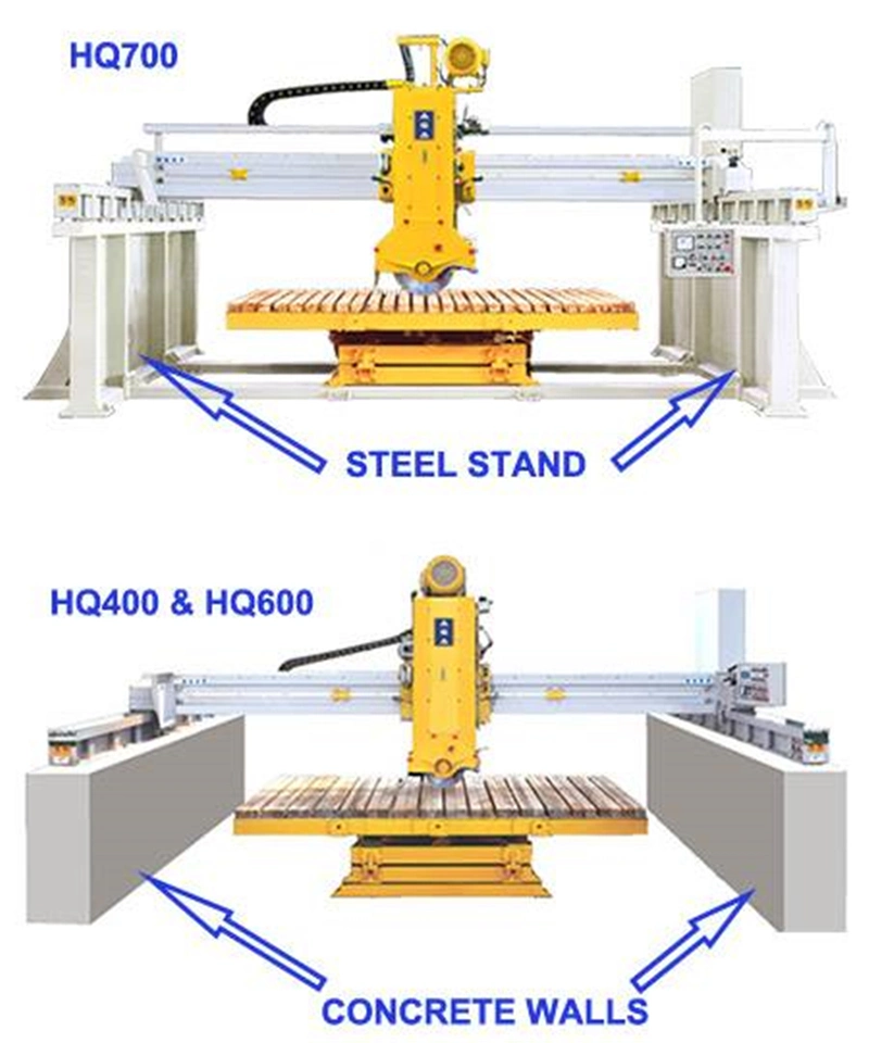 Wholesale/Supplier Stone Granite Marble Processing Tile Cutter Machine Price for Countertops Slabs