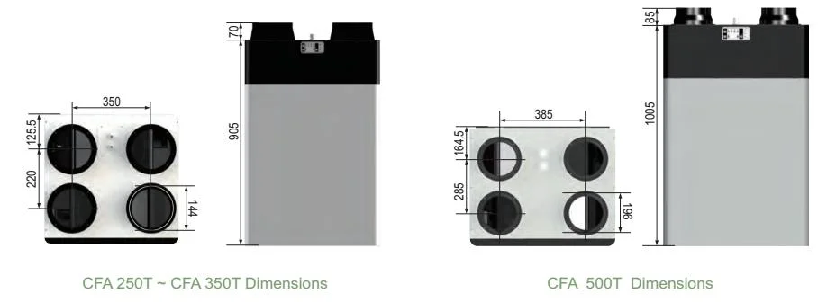 Hrv ventilateur récupérateur de chaleur Système de ventilation de l'air frais