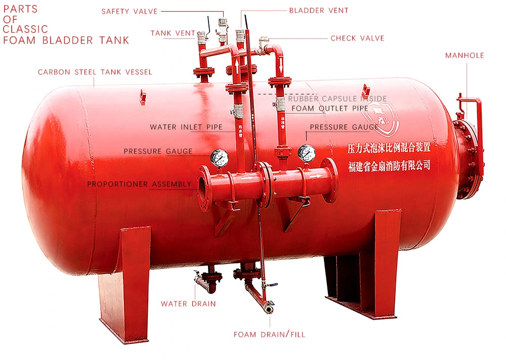 Manufacturer Direct Supply Carbon Steel Pressure Type Automatic Proportional Horizontal Foam Bladder Tank