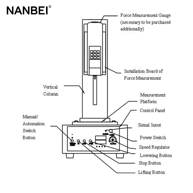 Nanbei Brand Nel Electric Single Column Vertical Test Stand