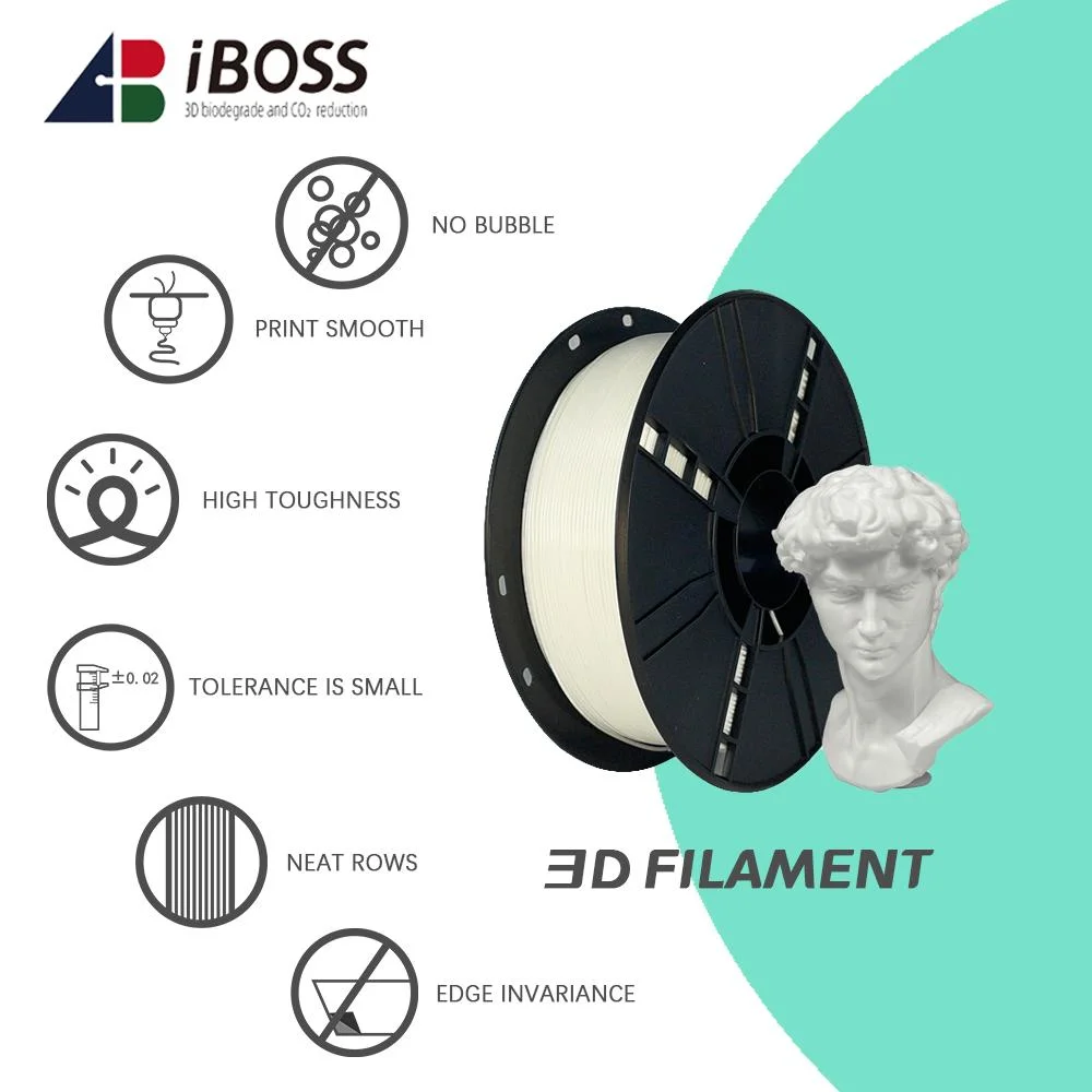 Iboss Toughness Enhanced 3D Printer Filament Supply High quality/High cost performance White PLA Plus