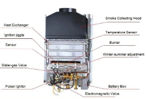 Portable Butane Low Pressure LG Design Ods Device Gas Water Heater