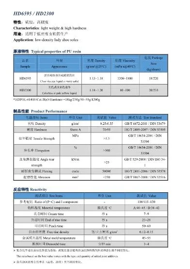 PU Chemical for Shoe Sole and Low Density High Hardness