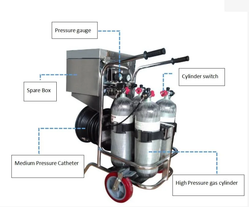 Kl99 Movable Air Supply Device Cart with Replaceable Cylinders