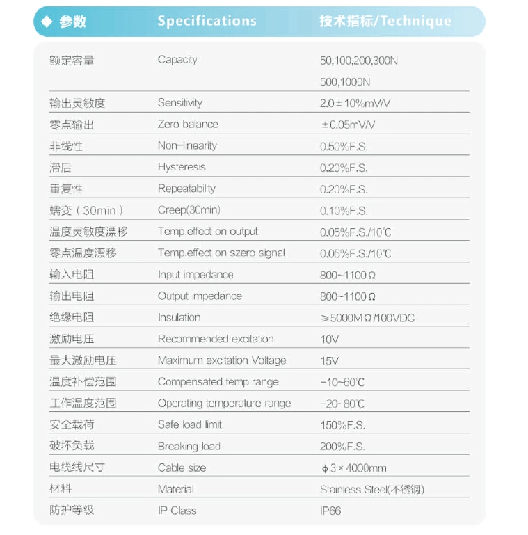 Bransensor Miniature in Line Tension Compression Load Cell for Tensile Force Sensor