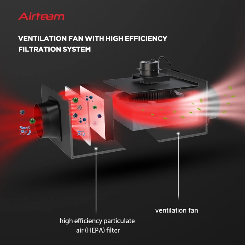 Surface Mounted Moistureproof Air Freshener Machine Wind Direction Adjustable Blow Inline Duct Ventilation Fan