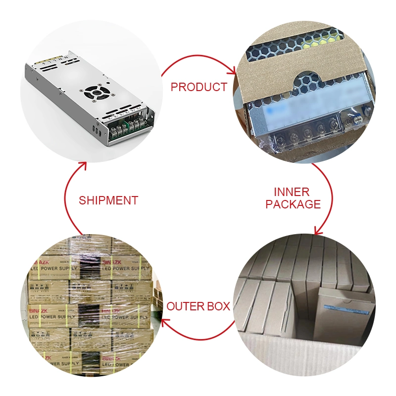 Bina 400W Ultra Thin Full Color Switching Power Supplies for LED Display