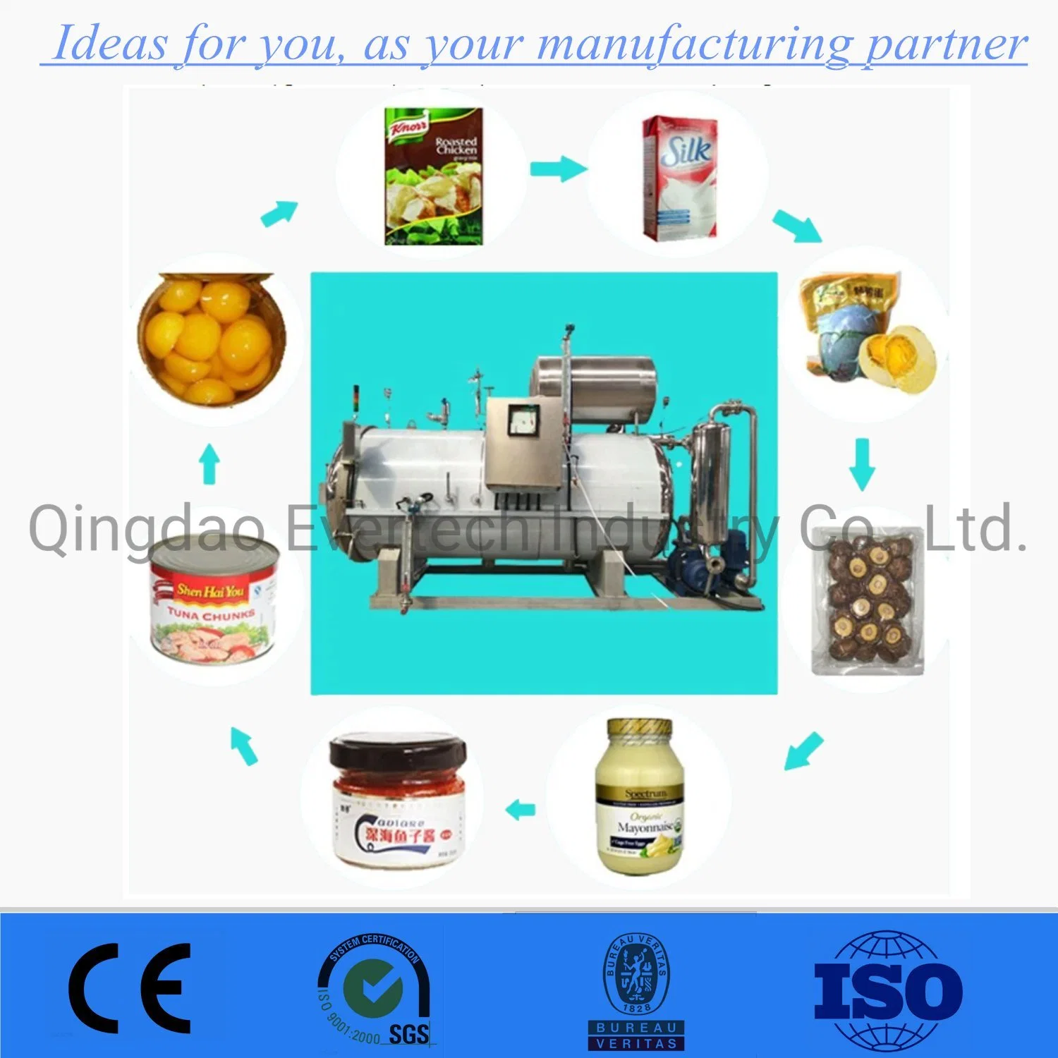 Canned Food Retort Sterilizer/Pouch Food Water Bath Sterilization Pot/Meat Tin Can Sterilizing Machine