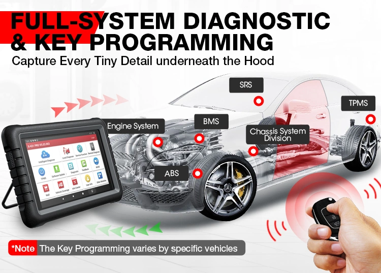 Launch X431 Pro V1.0 alquiler de herramientas de diagnóstico diagnóstico automotriz Diagnóstico automático OBD Scanner OBD2 Scan Diagnost Pk X-431 PRO V+