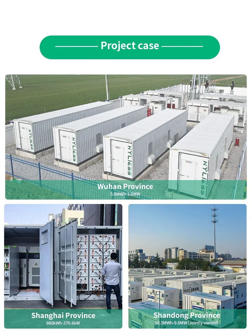 Hyliess 1~6mwh نظام جهد الشحن للحاوية بسعة 716.8 فولت 280ah UPS قم بالنسخ الاحتياطي لنظام البطارية LFPO4