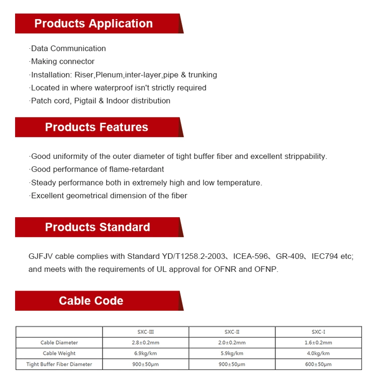 Indoor Cable 2/4/6/12/24/48/72 Fiber Optic Cables